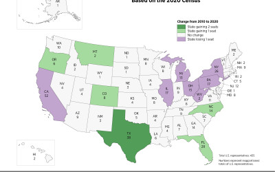 United States Electoral College map with red and blue states