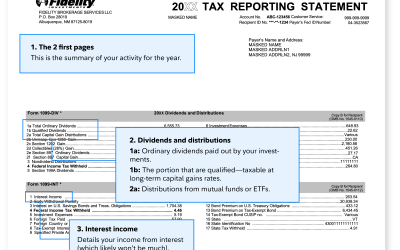 Tax forms with calculator and money representing high tax burden