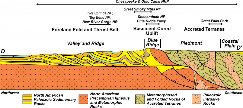 Geological cross-section mountain formation Illustrated cross-section showing the geological formation of mountain ranges with tectonic plates
