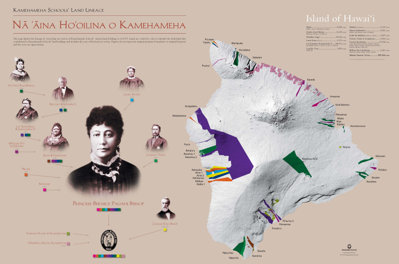 Map showing concentrated land ownership patterns across Hawaiian islands