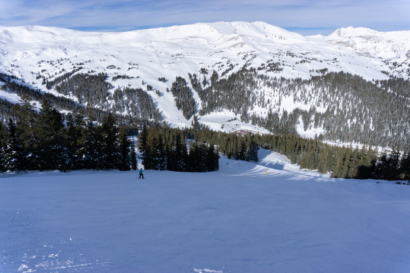 Skiers enjoying fresh powder at Loveland Ski Area with minimal crowds