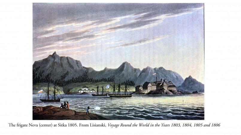 Historical painting depicting Russian fur traders in Alaska during the early 19th century