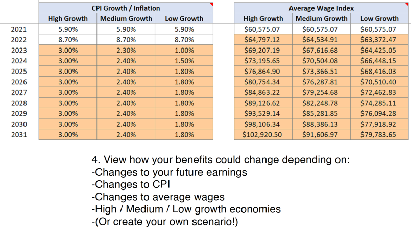 Social Security benefit statement showing monthly payment amounts
