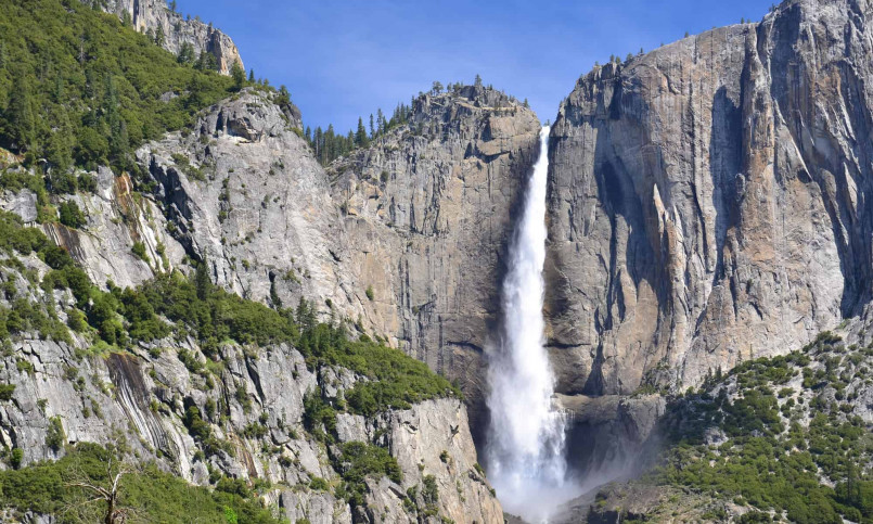 10 Most Spectacular Tall Waterfalls in America You Need to See